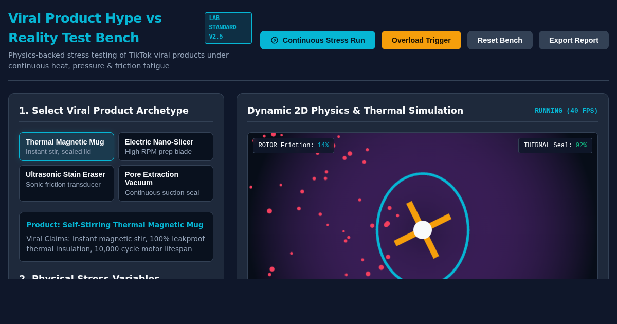 Viral Product Hype vs Reality Test Bench preview