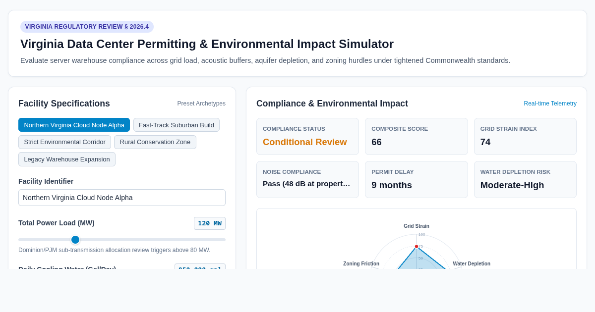 Virginia Data Center Permitting & Environmental Impact Simulator preview