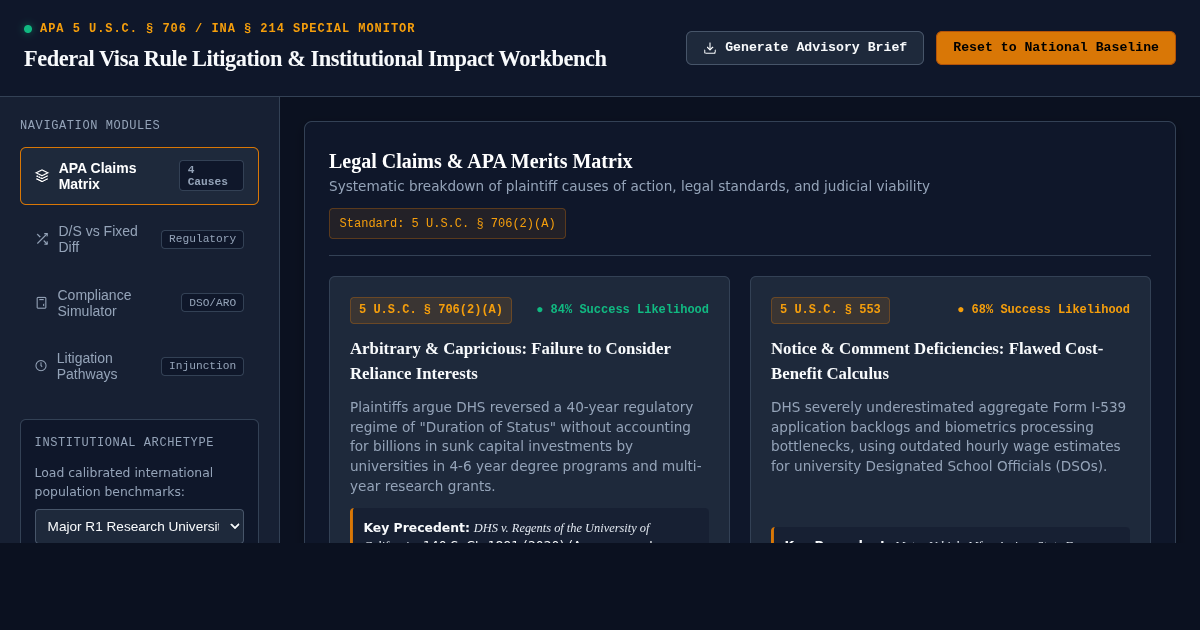 Federal Visa Rule Litigation & Institutional Impact Workbench preview