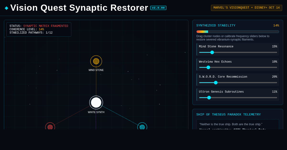 Vision Quest Synaptic Restorer | Disney+ Premiere Explorer preview