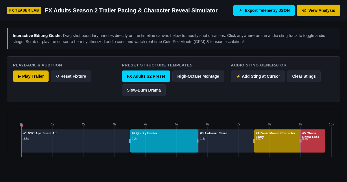 FX Adults Season 2 Trailer Pacing & Character Reveal Simulator preview
