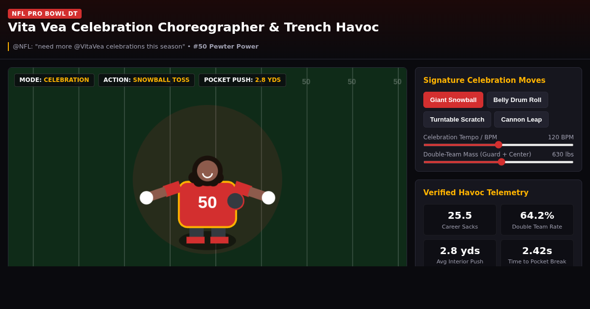 Vita Vea Celebration Choreographer & Trench Havoc Simulator preview