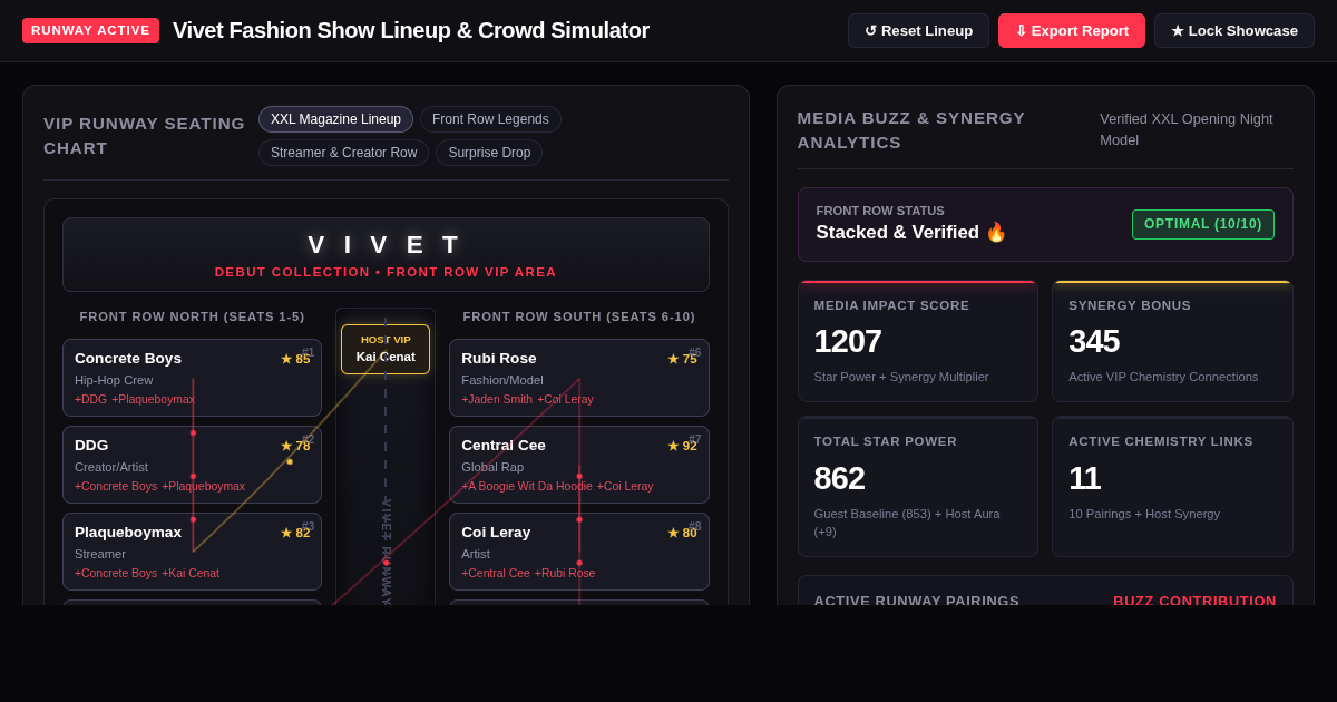 Vivet Fashion Show Lineup & Crowd Simulator preview