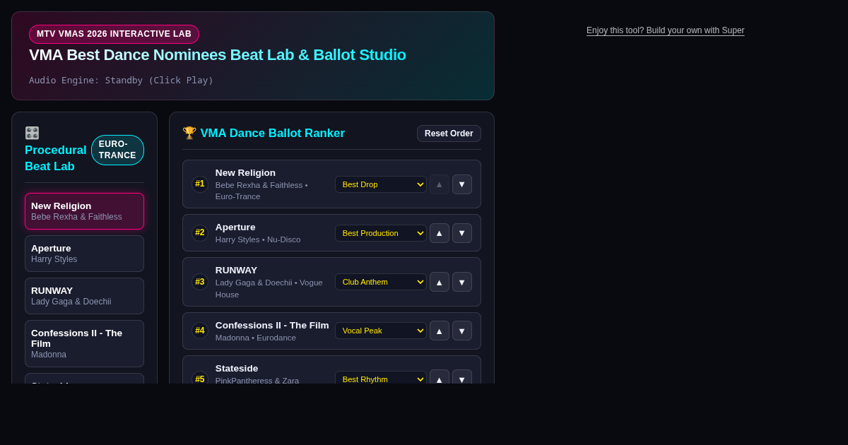 VMA Best Dance Nominees Beat Lab & Ballot Studio preview