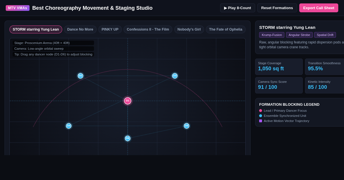 VMA Best Choreography Staging & Movement Breakdown Studio preview