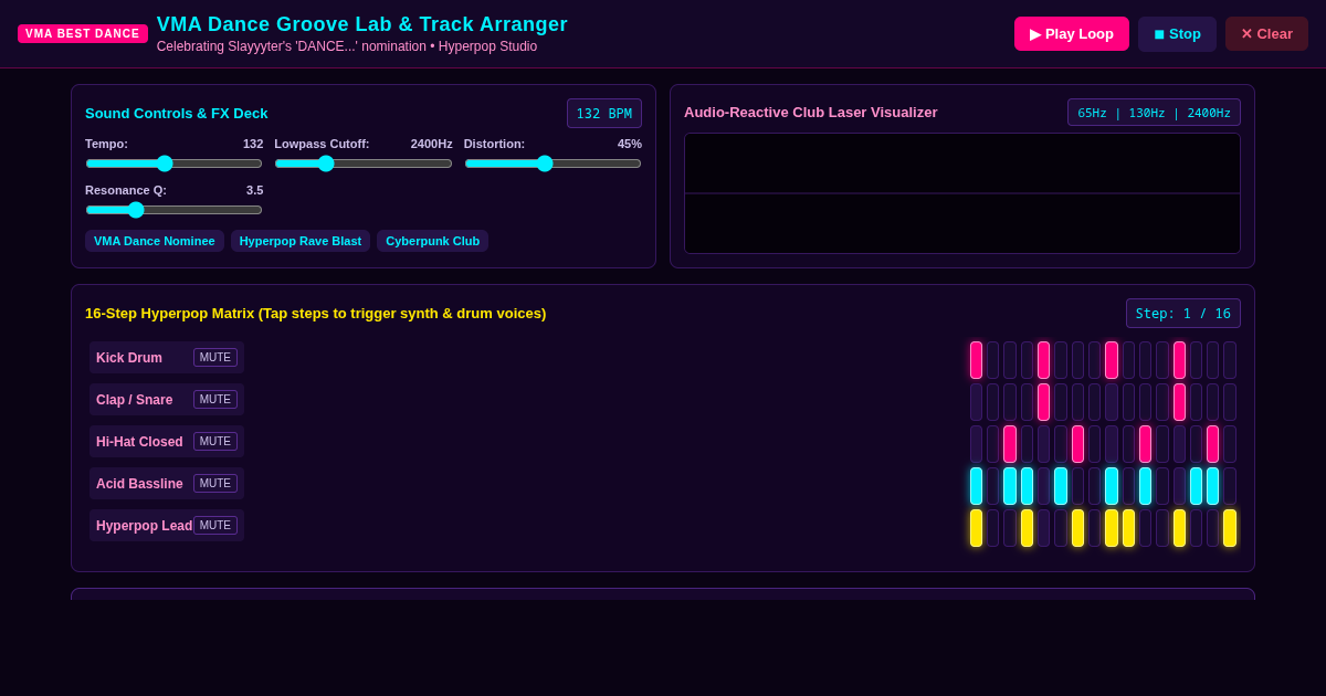 VMA Dance Groove Lab & Track Arranger preview