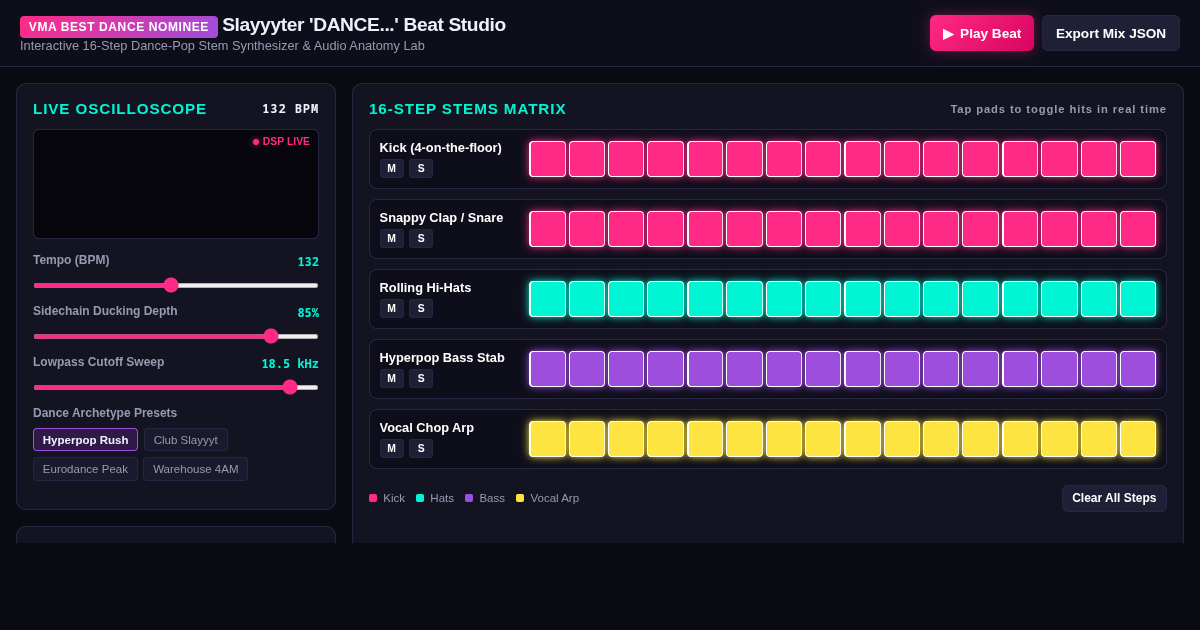 Slayyyter 'DANCE...' VMA Best Dance Beat Studio preview