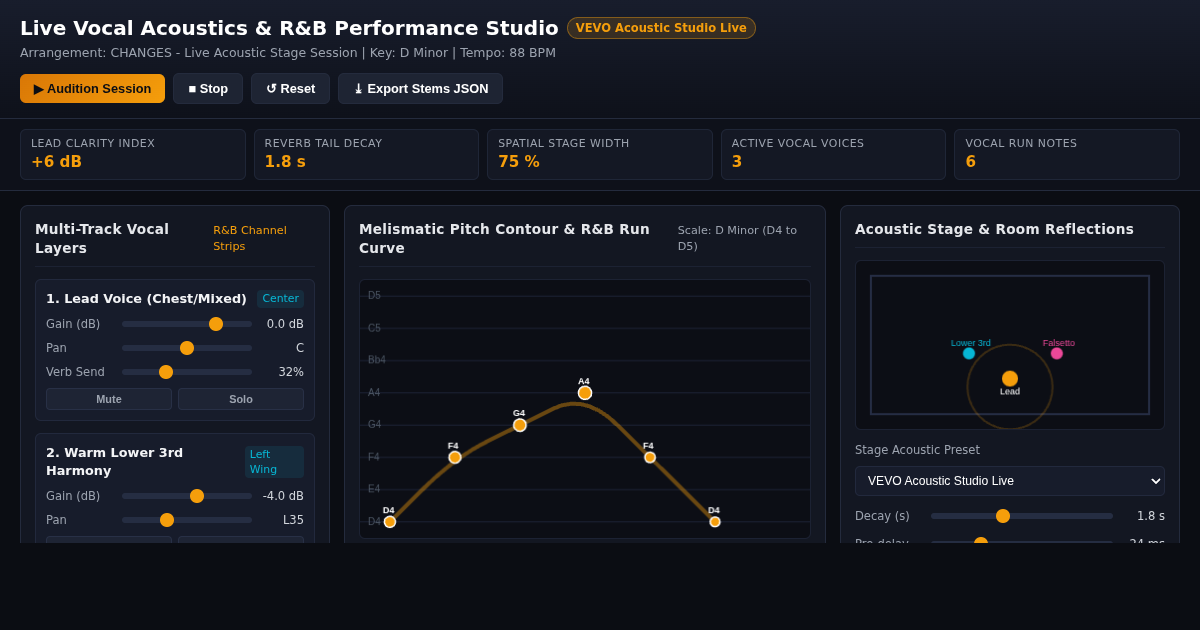 Live Vocal Acoustics & R&B Performance Studio preview
