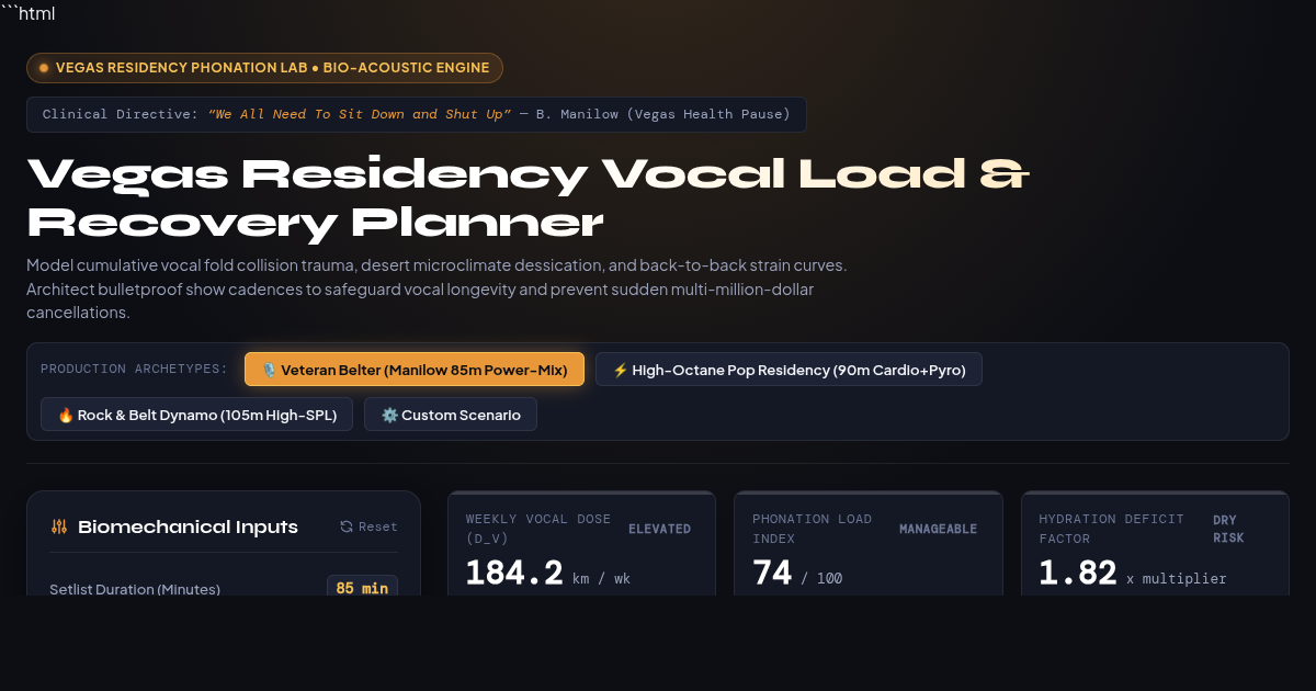 Vegas Residency Vocal Load & Recovery Planner | Touring Vocal Health Studio preview