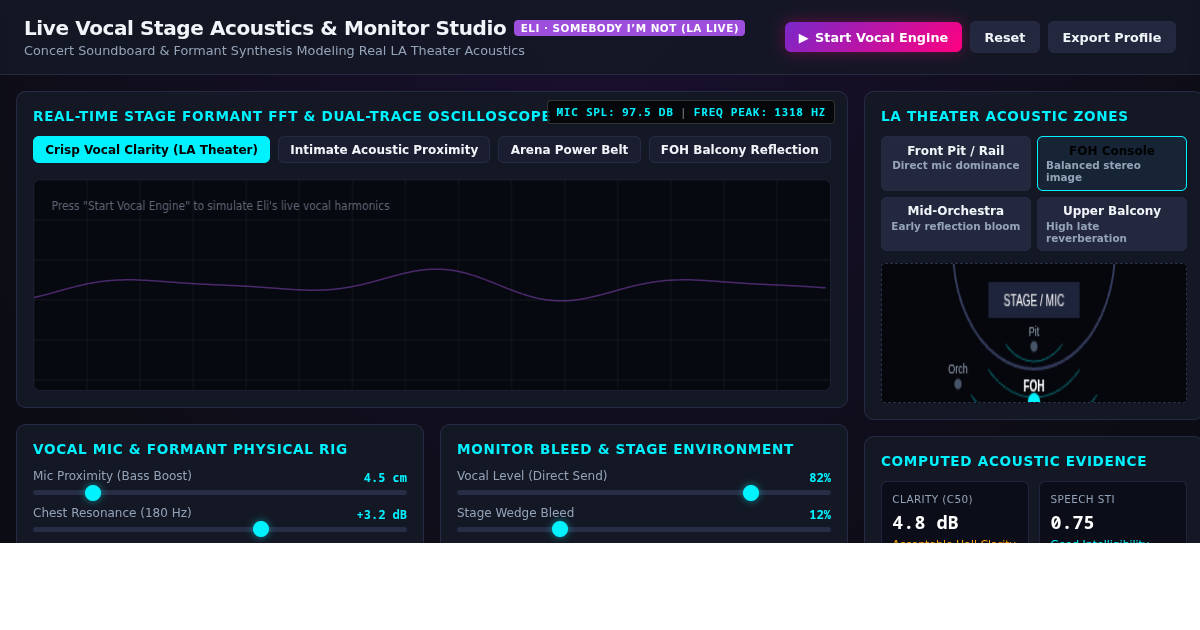 Live Vocal Stage Acoustics & Monitor Studio | Eli in LA preview