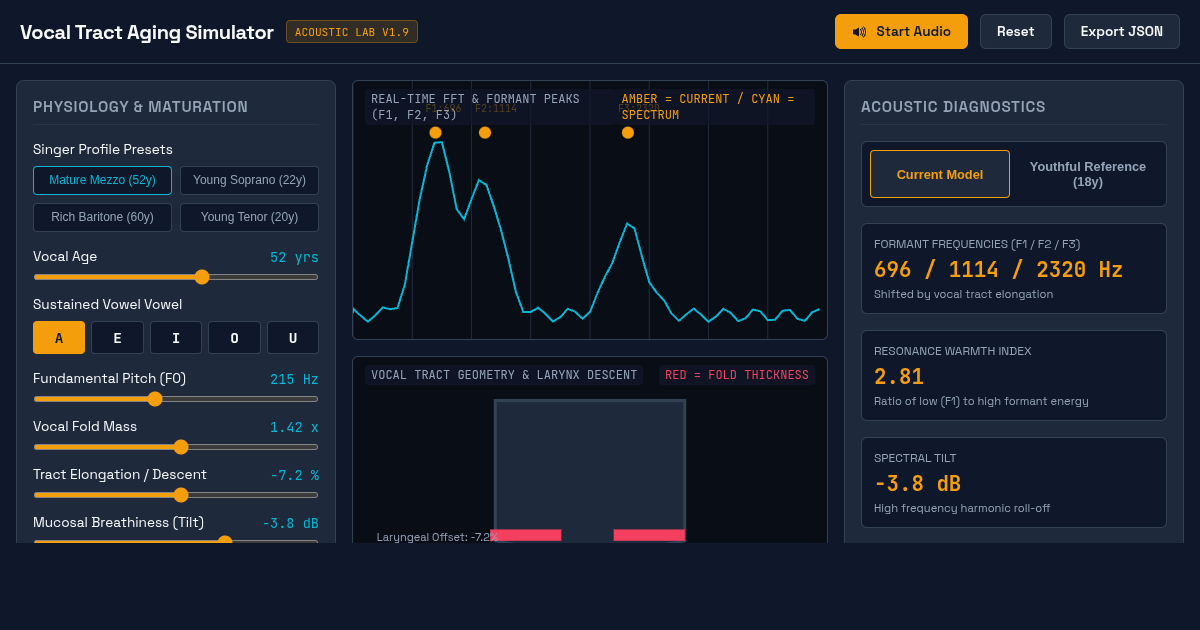 Vocal Tract Aging Acoustics Simulator preview