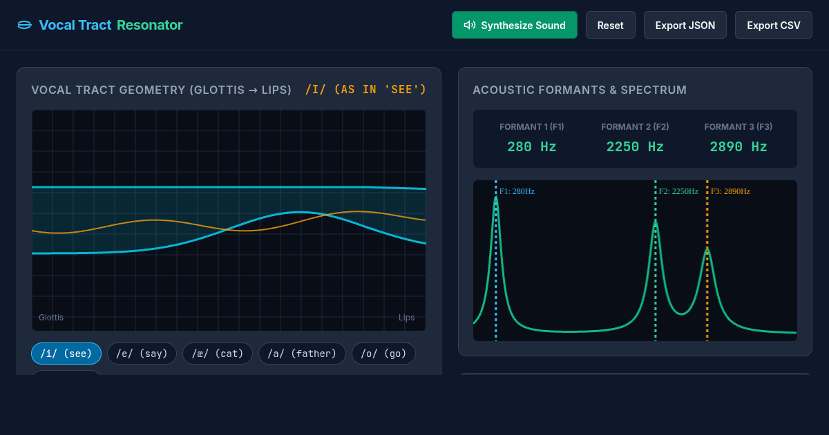 Vocal Tract Formant Resonator & Acoustic Phonetics Simulator preview
