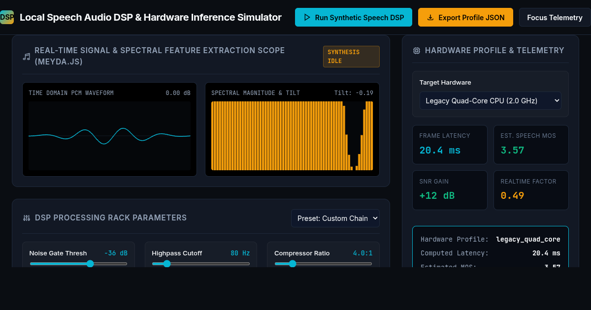 Local Speech Audio DSP & Hardware Inference Simulator preview