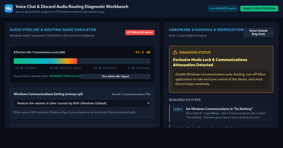 Voice Chat & Discord Audio Routing Diagnostic & Fix Workbench preview