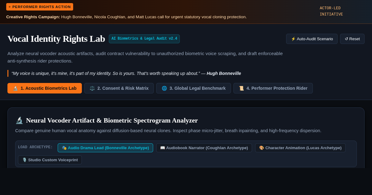 Vocal Identity Rights Lab | AI Voice Cloning, Biometrics & Performer Protection preview