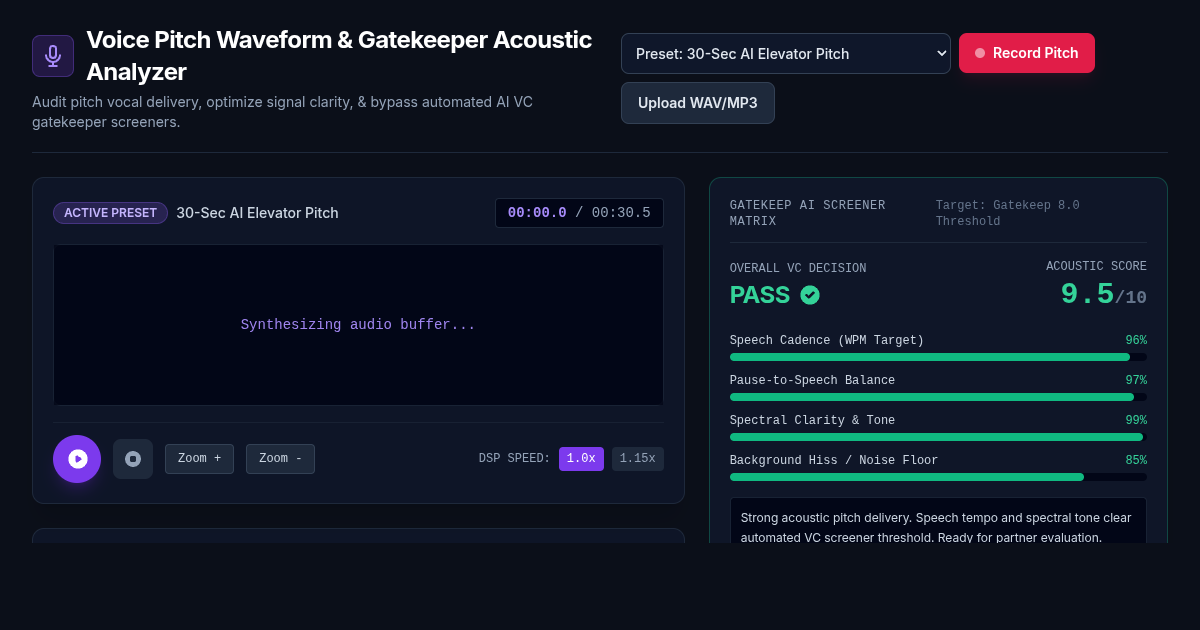 Voice Pitch Waveform & Gatekeeper Acoustic Analyzer preview