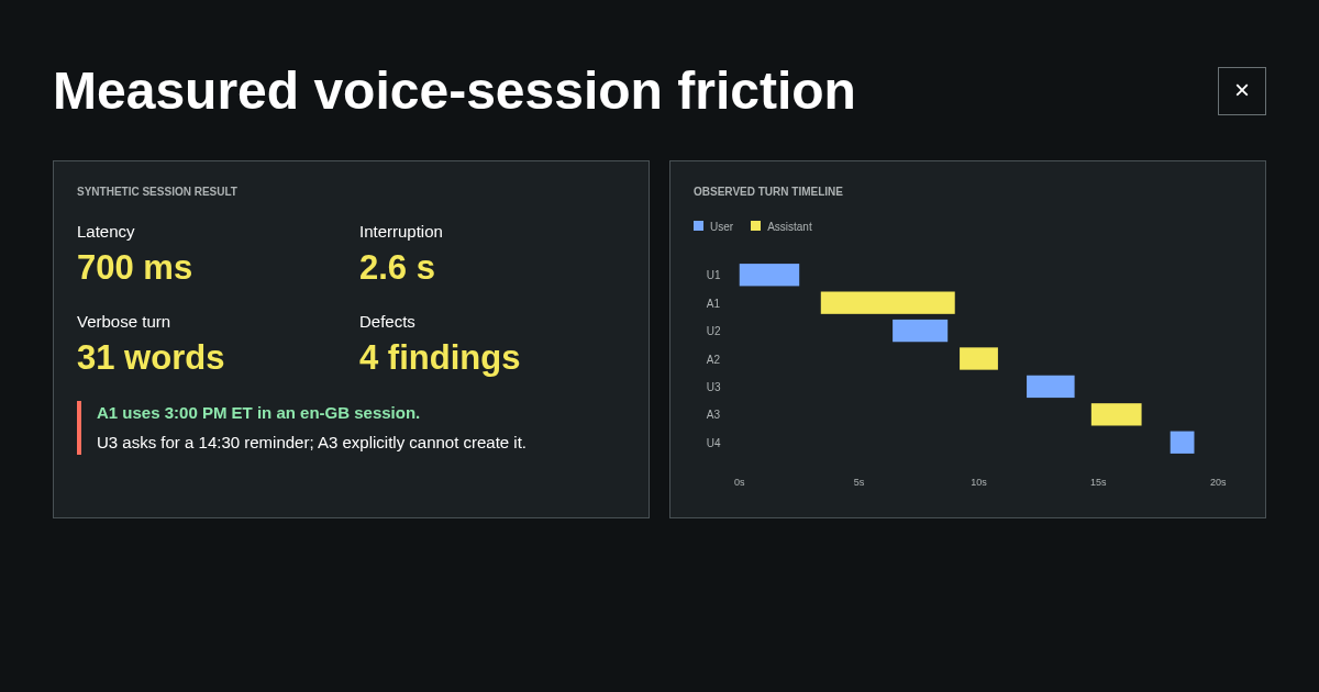 Voice Session Audit preview