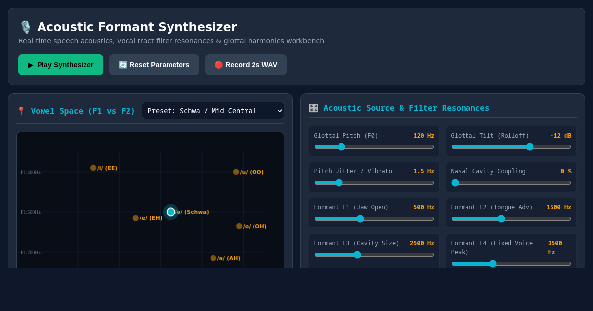 Acoustic Formant & Voice Timbre Synthesizer preview