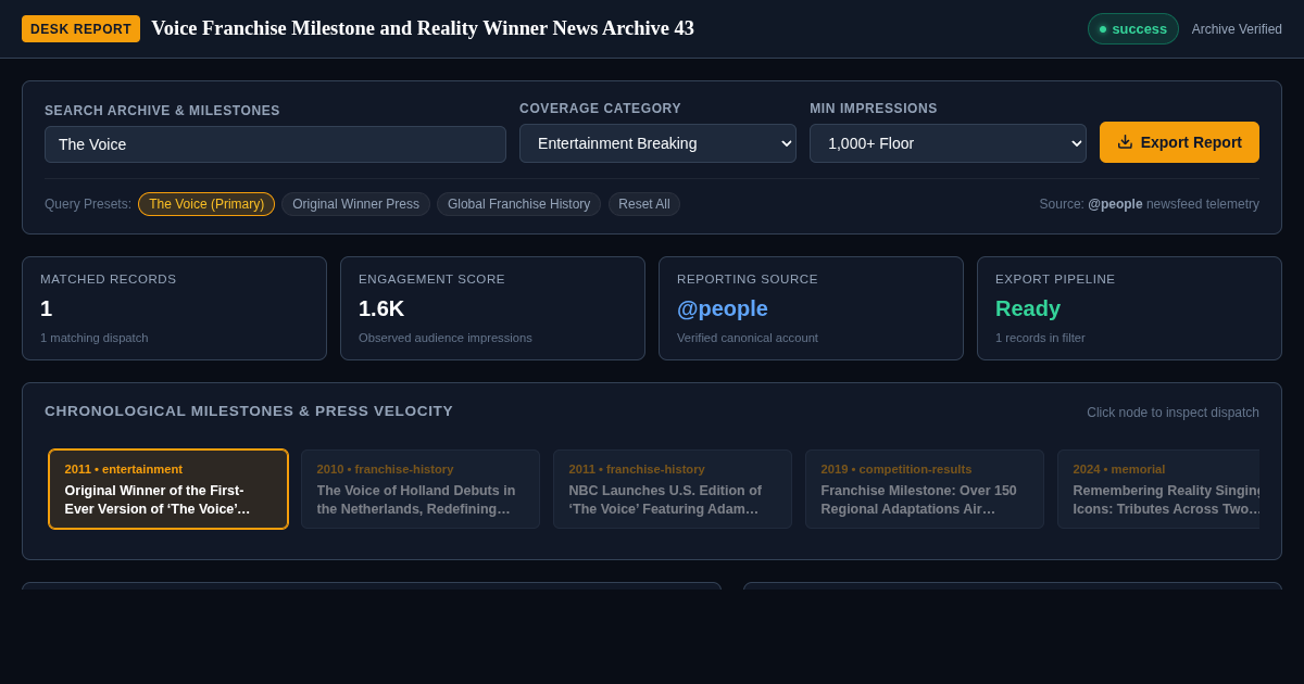 Voice Franchise Milestone and Reality Winner News Archive 43 preview