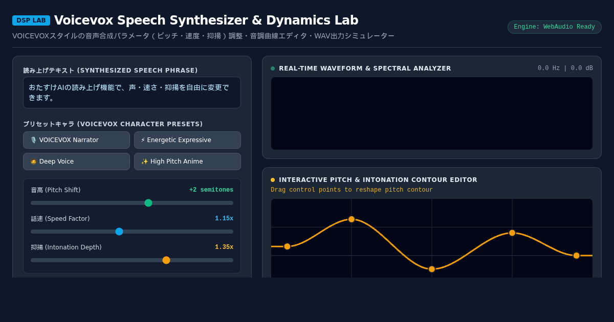 Voicevox Speech Synthesizer & Dynamics Lab preview