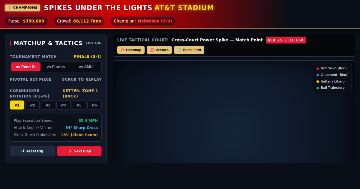 Spikes Under the Lights | Nebraska Volleyball Championship Tactical Visualizer preview