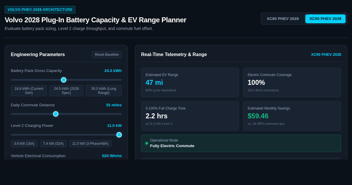 Volvo 2028 Plug-In Battery Capacity & EV Range Planner preview
