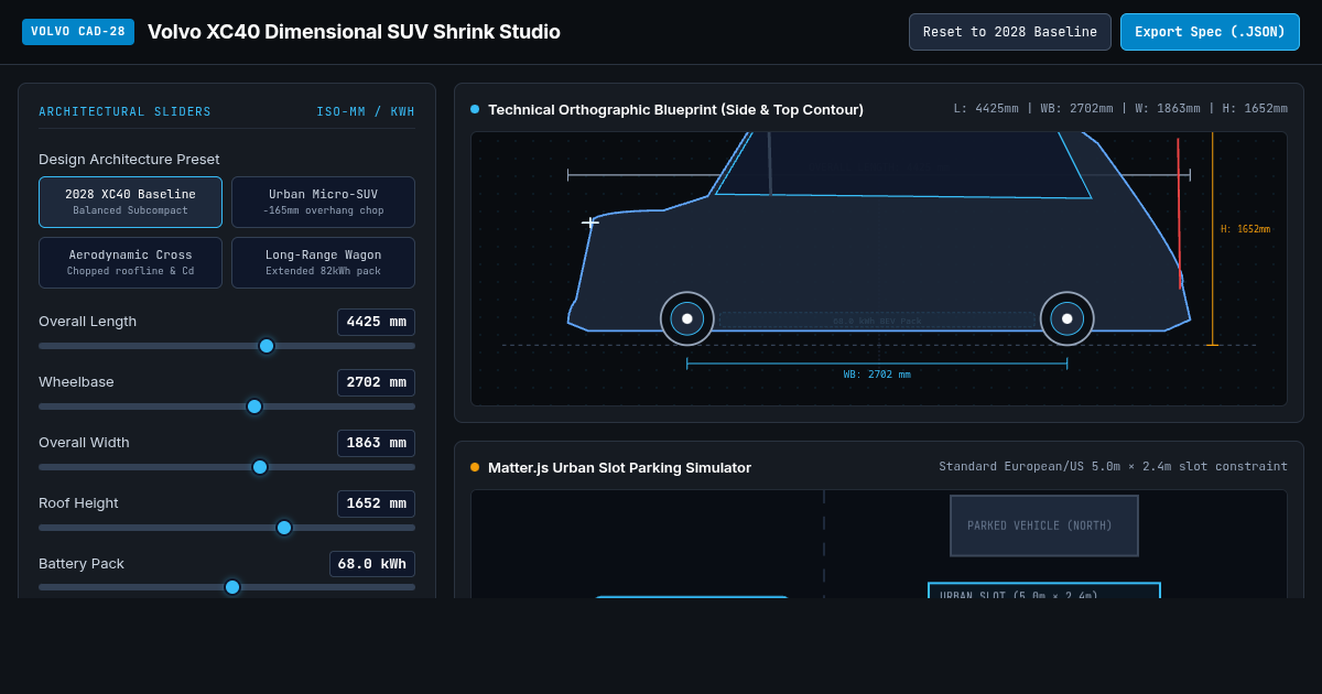Volvo XC40 Dimensional SUV Shrink Studio preview