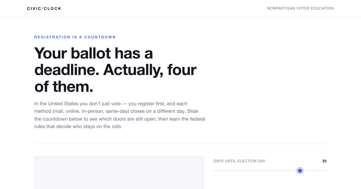 Voter Registration Deadlines, Explained in 3D preview