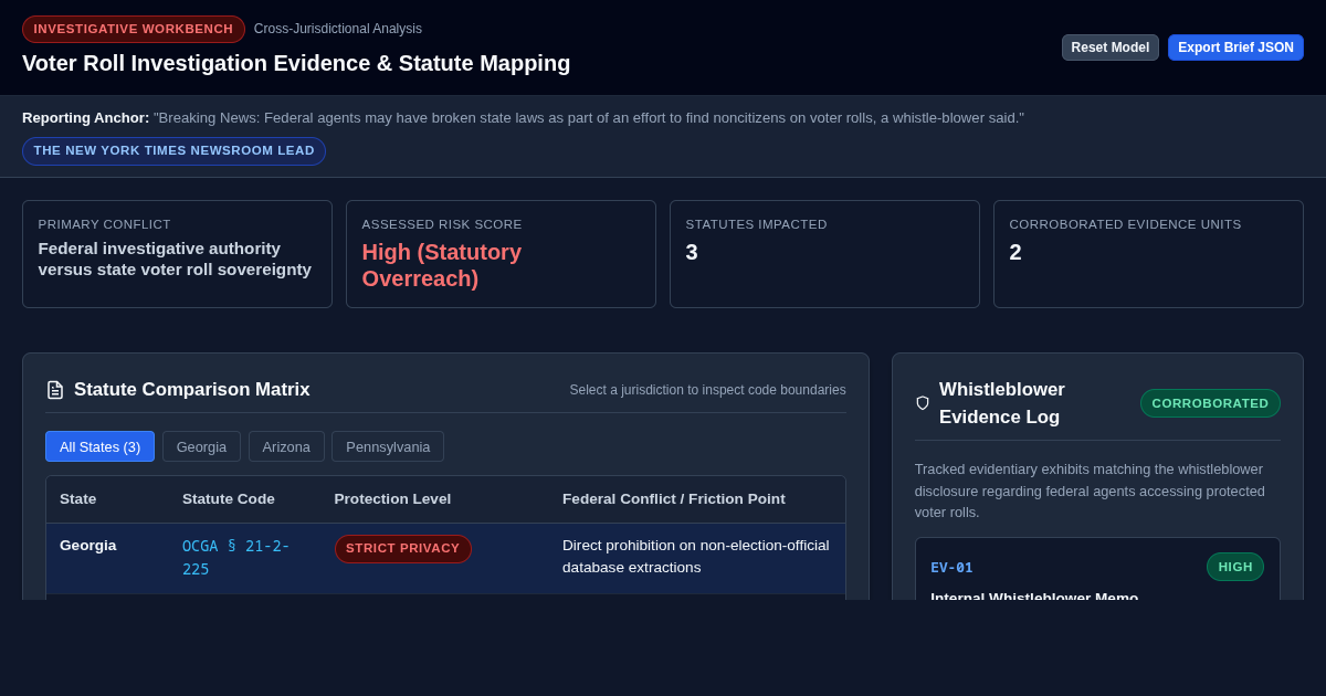 Voter Roll Investigation Evidence & Statute Mapping Workbench preview