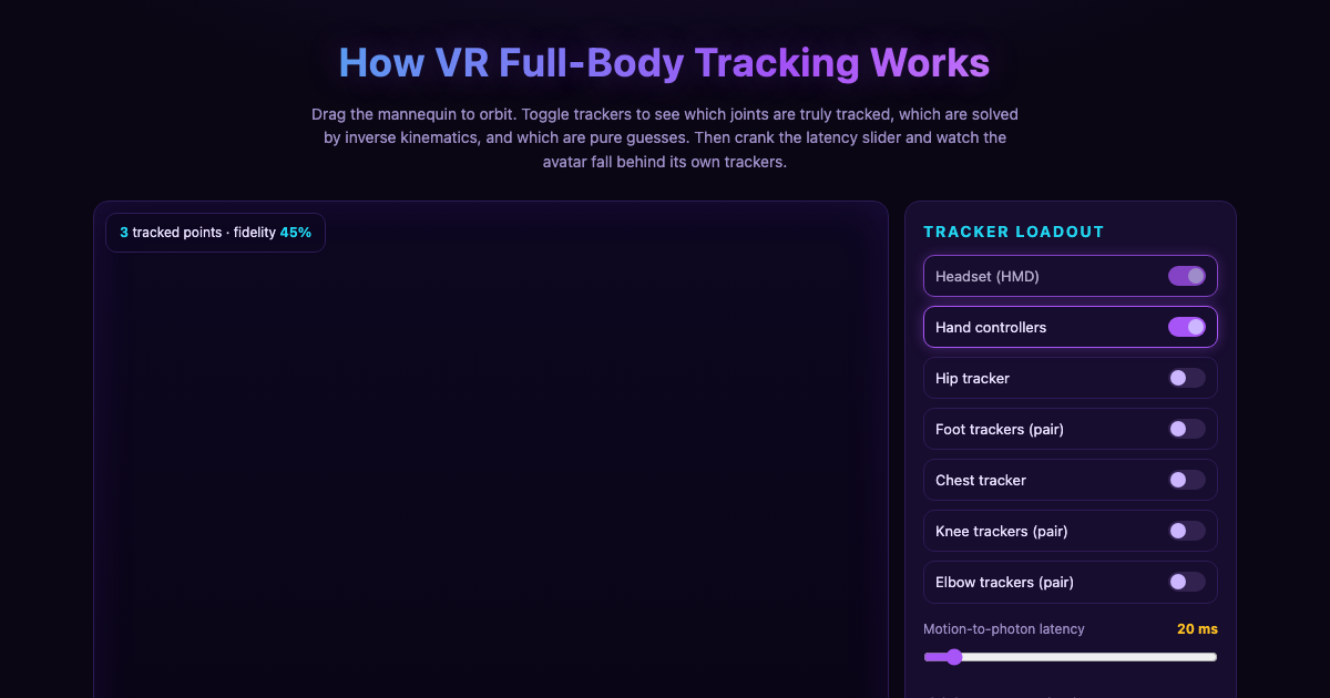 How VR Full-Body Tracking Works preview
