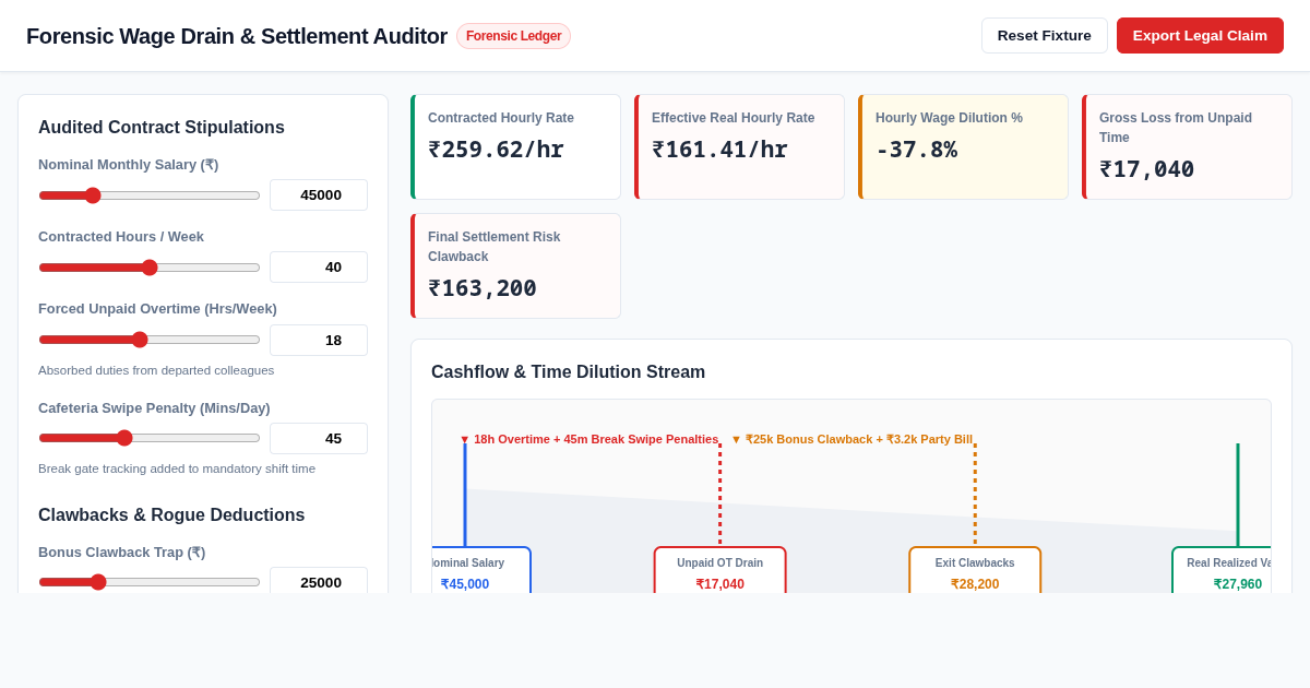Workplace Wage Drain & Exit Settlement Auditor preview