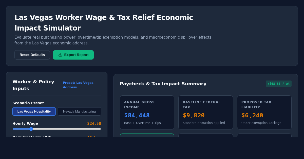 Las Vegas Worker Wage & Tax Relief Economic Impact Simulator preview