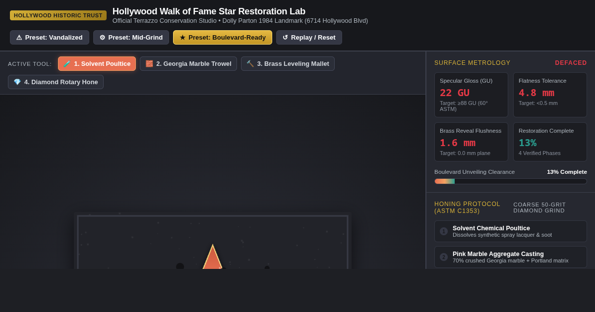 Hollywood Walk of Fame Star Restoration Lab | Dolly Parton Star Repair preview
