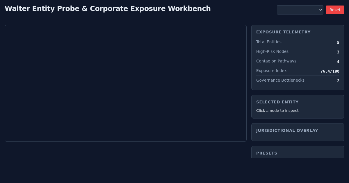 Walter Entity Probe & Corporate Exposure Workbench preview