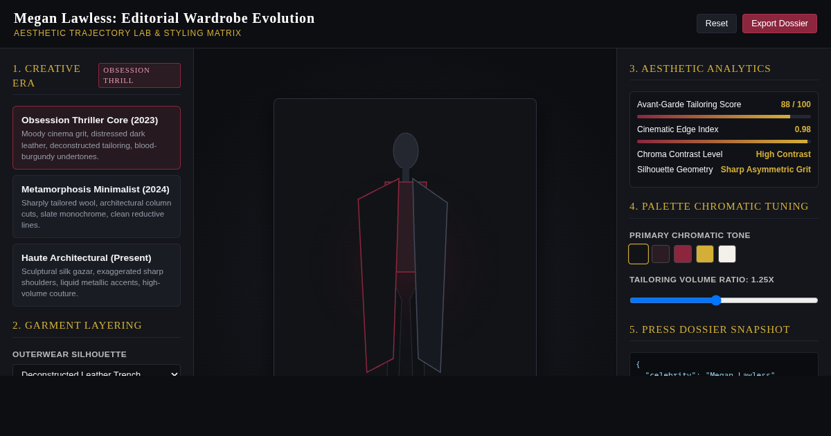 Editorial Wardrobe Evolution Studio | Megan Lawless Lookbook Lab preview