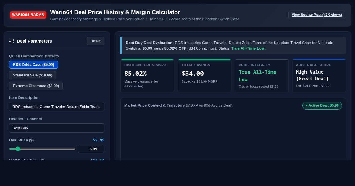 Wario64 Deal Price History & Margin Calculator preview