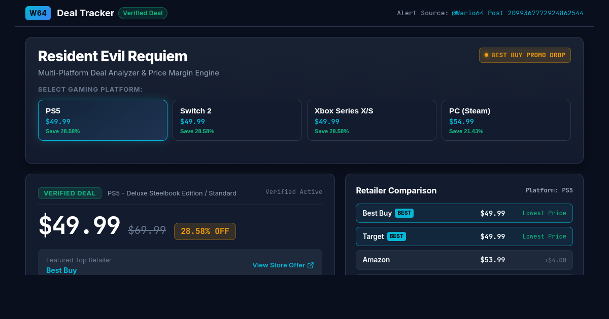 Wario64 Deal Tracker & Platform Price Comparison Engine preview