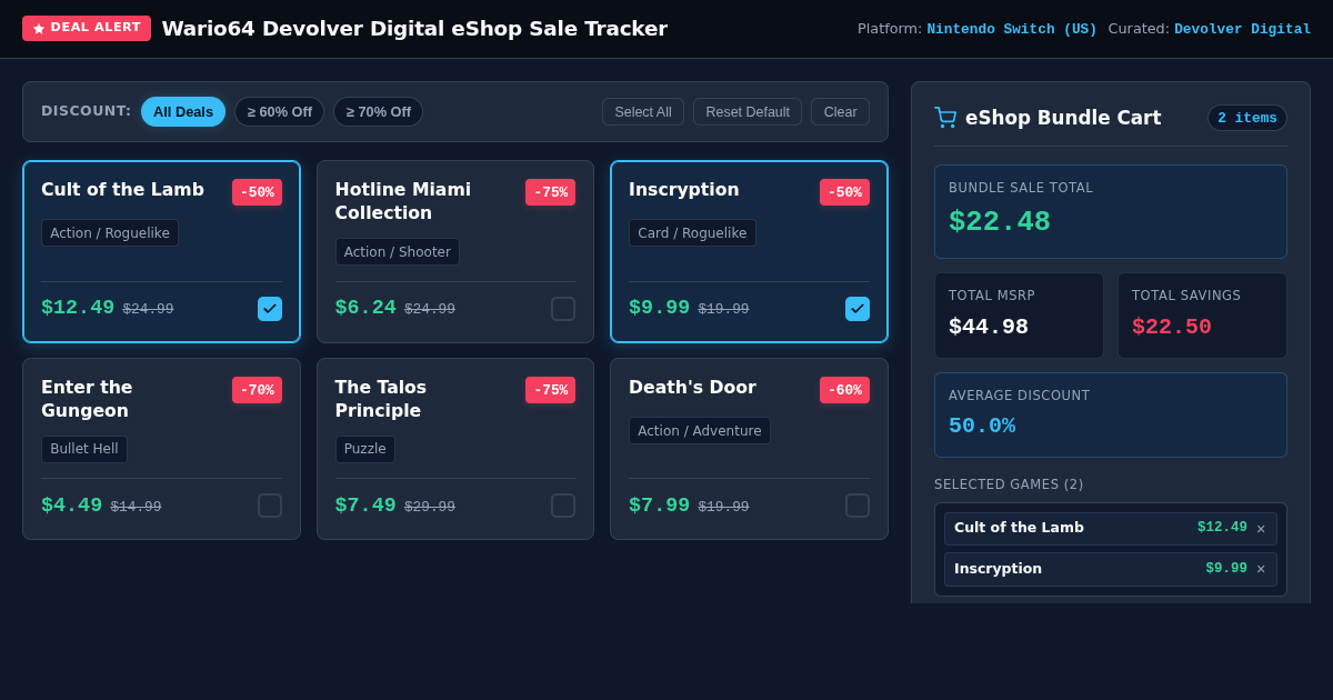 Wario64 Devolver Digital US eShop Sale Tracker & Cart Simulator preview