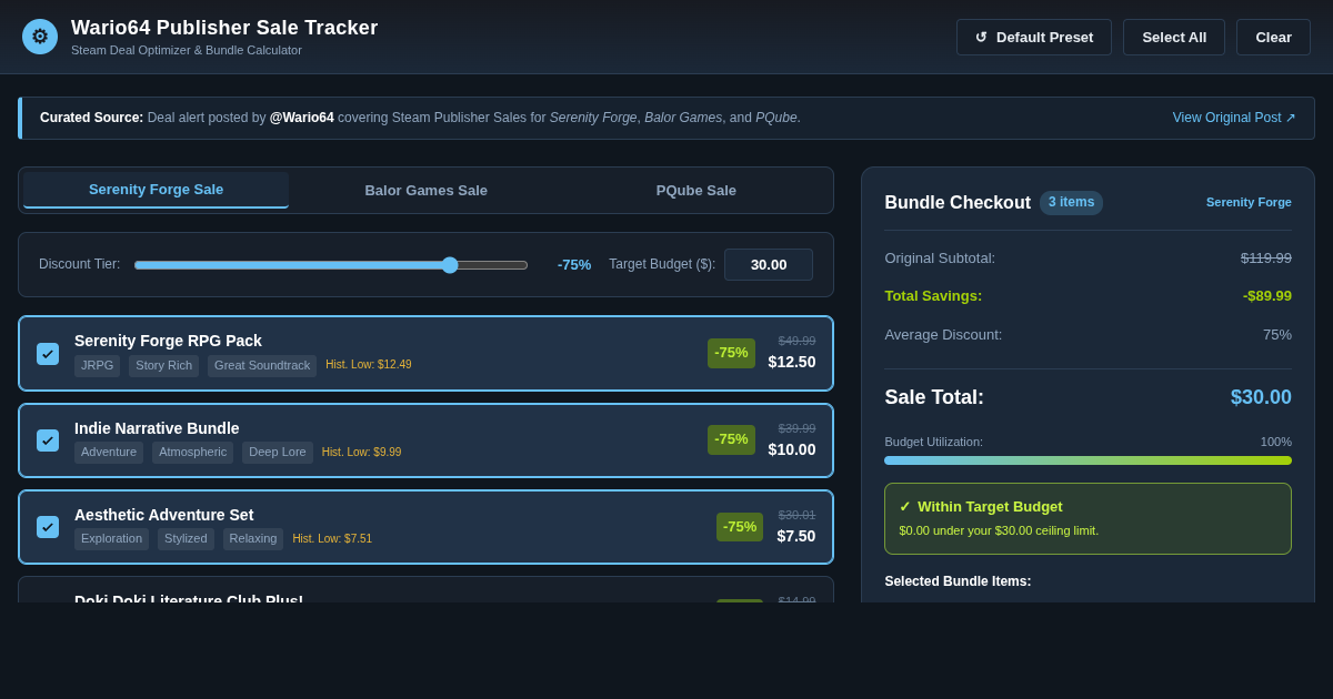 Wario64 Publisher Sale Tracker & Deal Bundle Builder preview