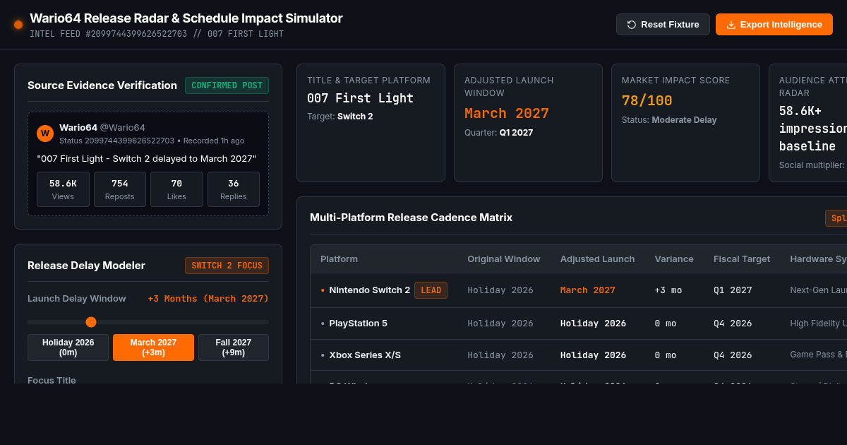 Wario64 Release Radar & Schedule Impact Simulator preview