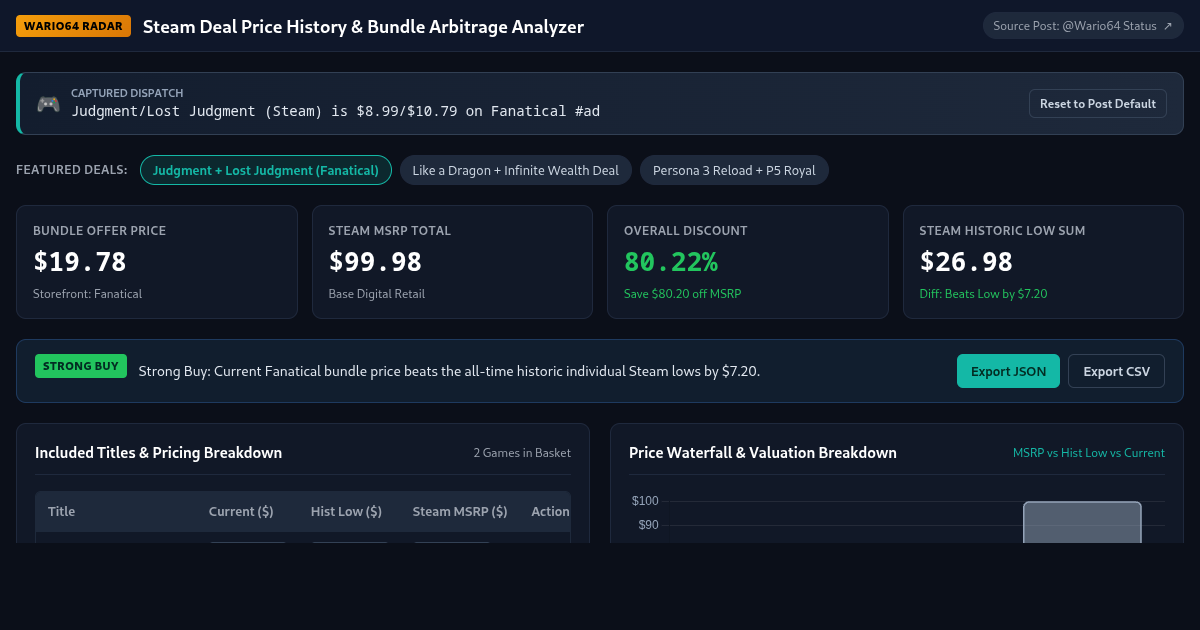 Wario64 Steam Deal Price History & Bundle Arbitrage Analyzer preview