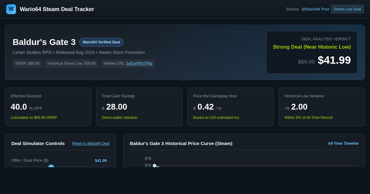 Wario64 Steam Deal Tracker & Price History Analyzer preview