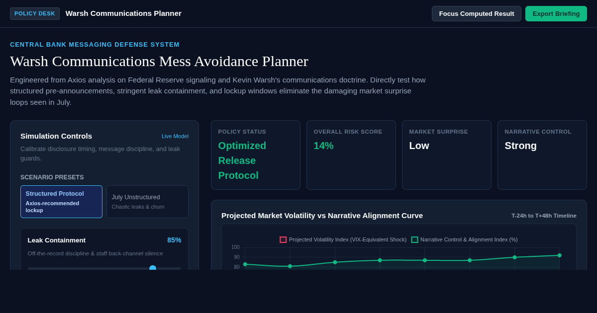Warsh Communications Mess Avoidance Planner preview