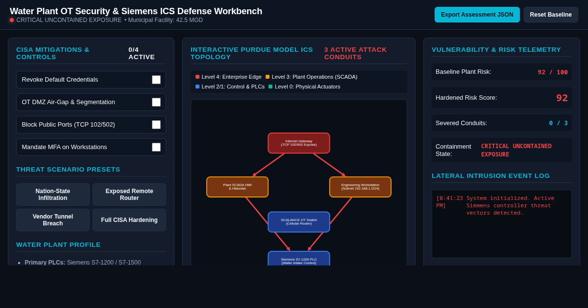 Water Plant OT Security & Siemens ICS Defense Workbench preview
