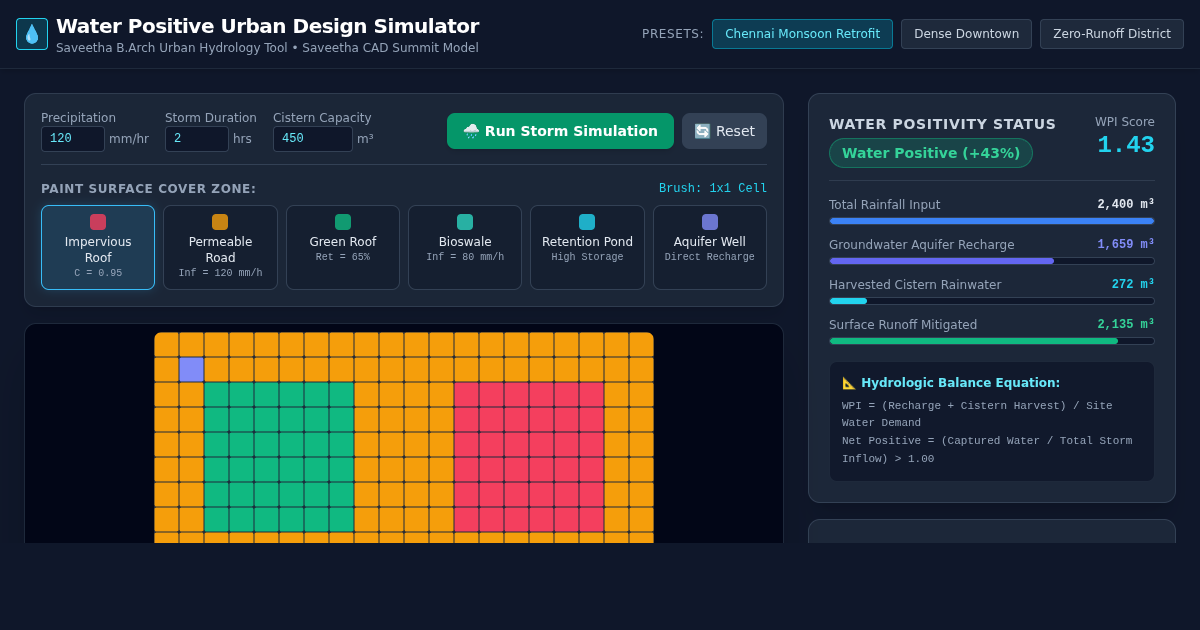 Water Positive Urban Design Simulator | B.Arch Hydrology Tool preview