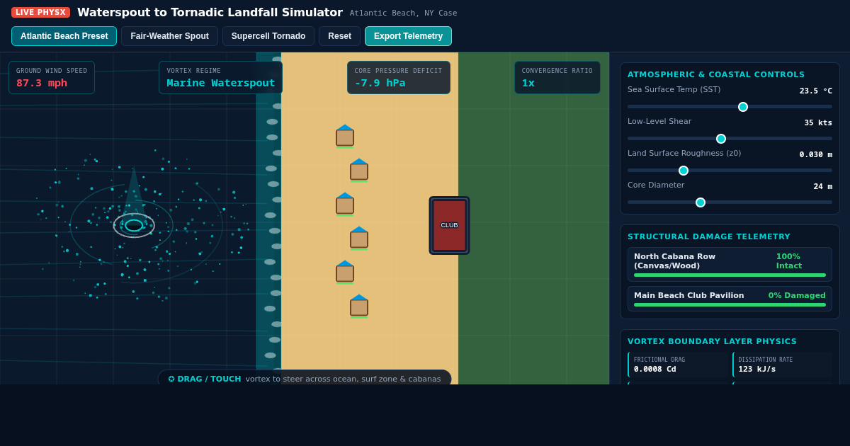 Waterspout to Tornadic Landfall Simulator preview