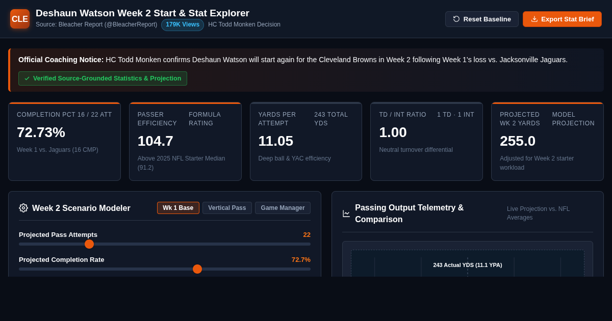 Deshaun Watson Week 2 Start & Stat Explorer preview
