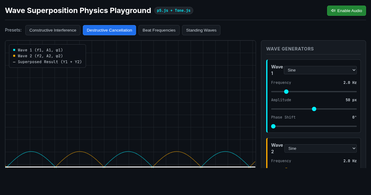 Wave Superposition Physics Playground preview