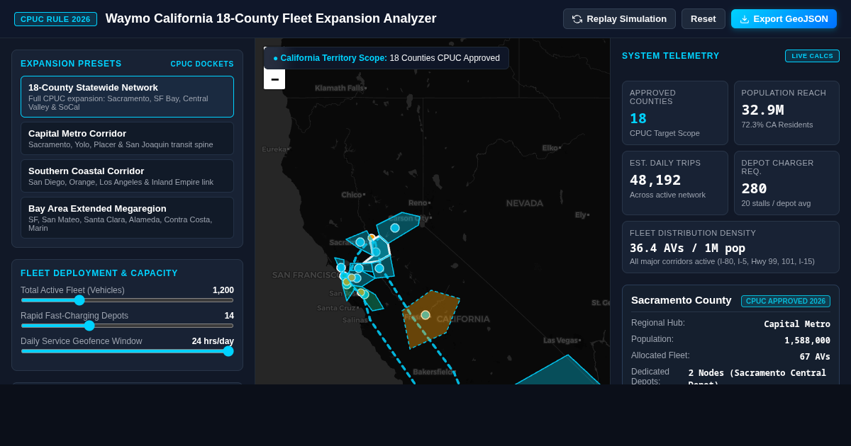 Waymo CPUC California 18-County Fleet Expansion Map & Territory Analyzer preview