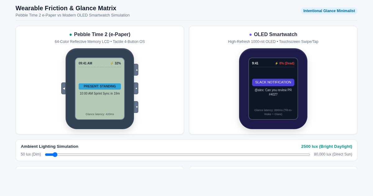 Wearable Friction & Glance Matrix: Pebble vs Modern Smartwatch Simulator preview